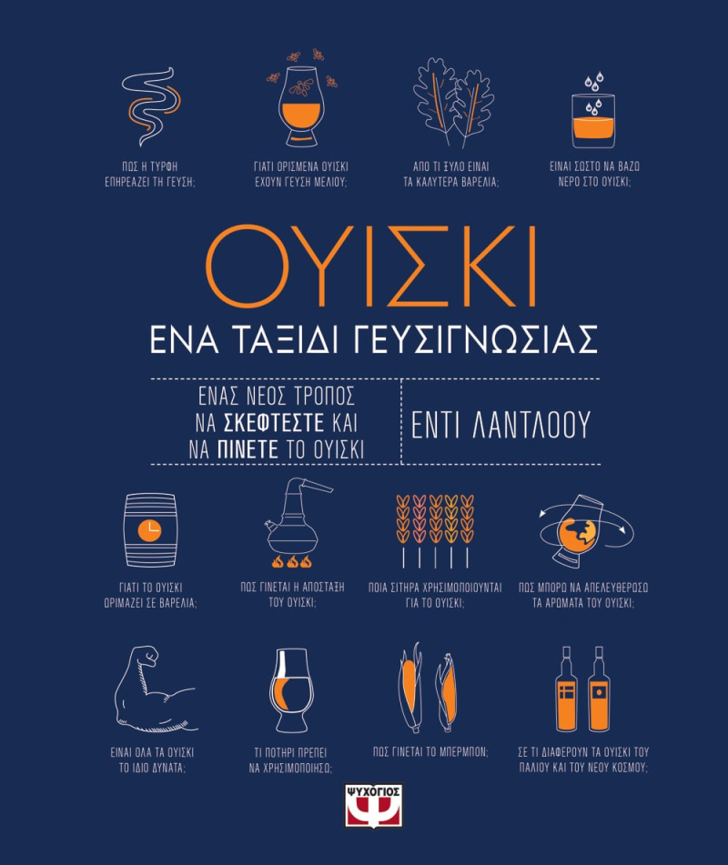 Ουίσκι. Ένα Ταξίδι Γευσιγνωσίας