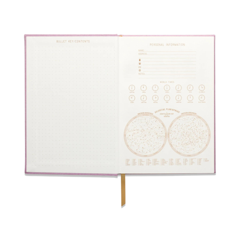 Σημειωματάριο Designworks Ink Notes